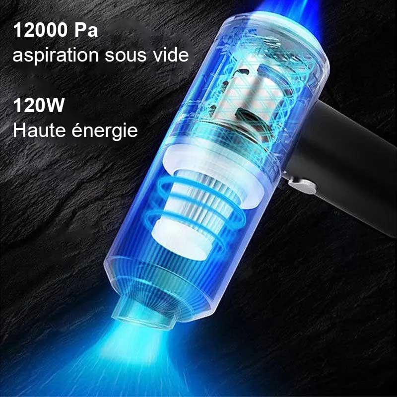 Mini Aspirateur Voiture USB 3-en-1 – Aspire & Souffle | Wizzi - My Store